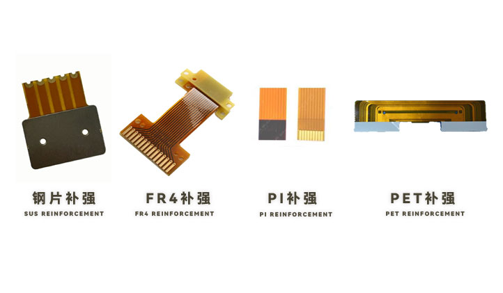 What are FPC reinforcing materials?
