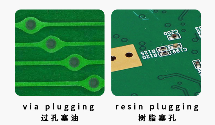 The difference between resin plugging and via plugging with ink